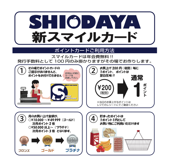 SHIODAYA新スマイルカード
